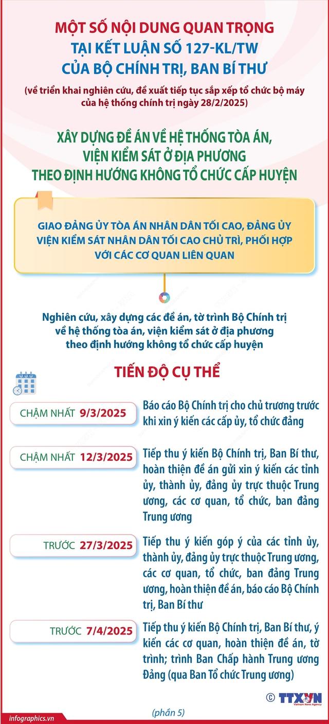 KẾT LUẬN 127-KL/TW CỦA BỘ CHÍNH TRỊ, BAN BÍ THƯ VỀ TRIỂN KHAI NGHIÊN CỨU, ĐỀ XUẤT TIẾP TỤC SẮP XẾP TỔ CHỨC BỘ MÁY CỦA HỆ THỐNG CHÍNH TRỊ- Ảnh 5.