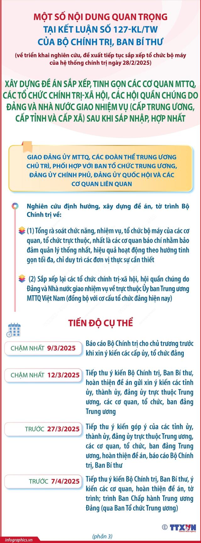 KẾT LUẬN 127-KL/TW CỦA BỘ CHÍNH TRỊ, BAN BÍ THƯ VỀ TRIỂN KHAI NGHIÊN CỨU, ĐỀ XUẤT TIẾP TỤC SẮP XẾP TỔ CHỨC BỘ MÁY CỦA HỆ THỐNG CHÍNH TRỊ- Ảnh 3.