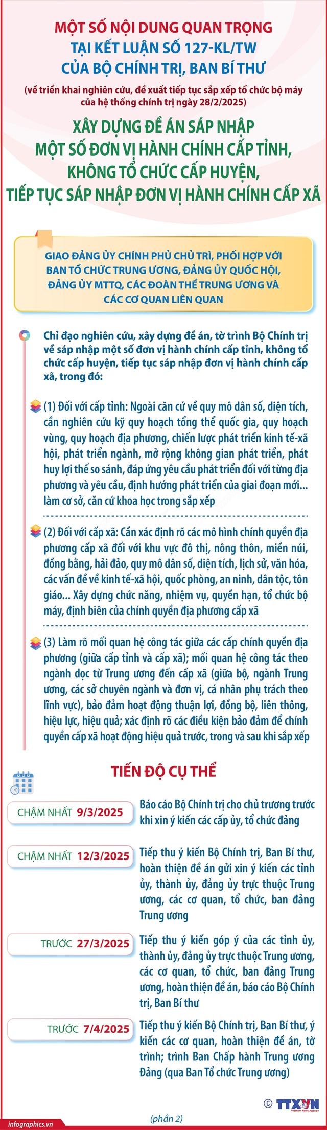 KẾT LUẬN 127-KL/TW CỦA BỘ CHÍNH TRỊ, BAN BÍ THƯ VỀ TRIỂN KHAI NGHIÊN CỨU, ĐỀ XUẤT TIẾP TỤC SẮP XẾP TỔ CHỨC BỘ MÁY CỦA HỆ THỐNG CHÍNH TRỊ- Ảnh 2.